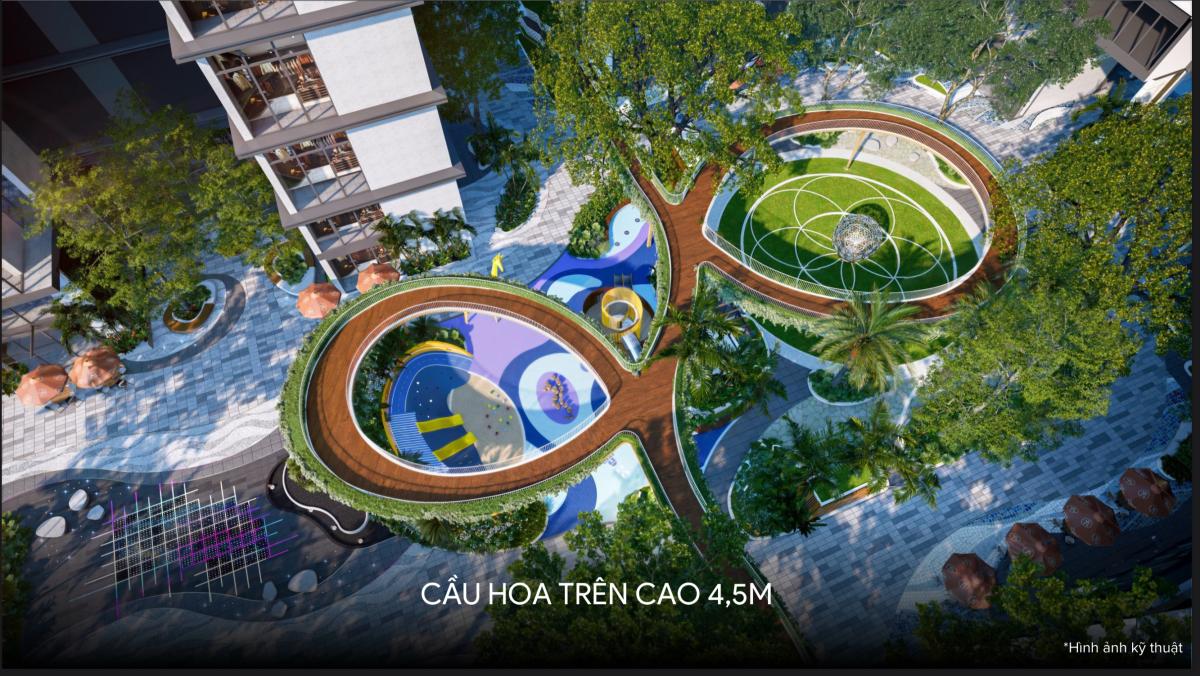 thiết kế căn hộ Bcons Green View