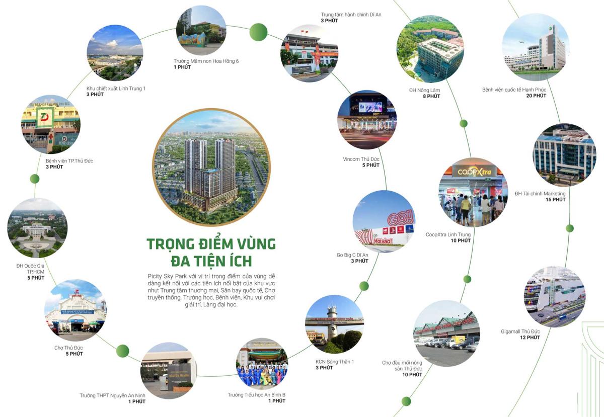 Căn Hộ Sky Zen - Picity Sy Park