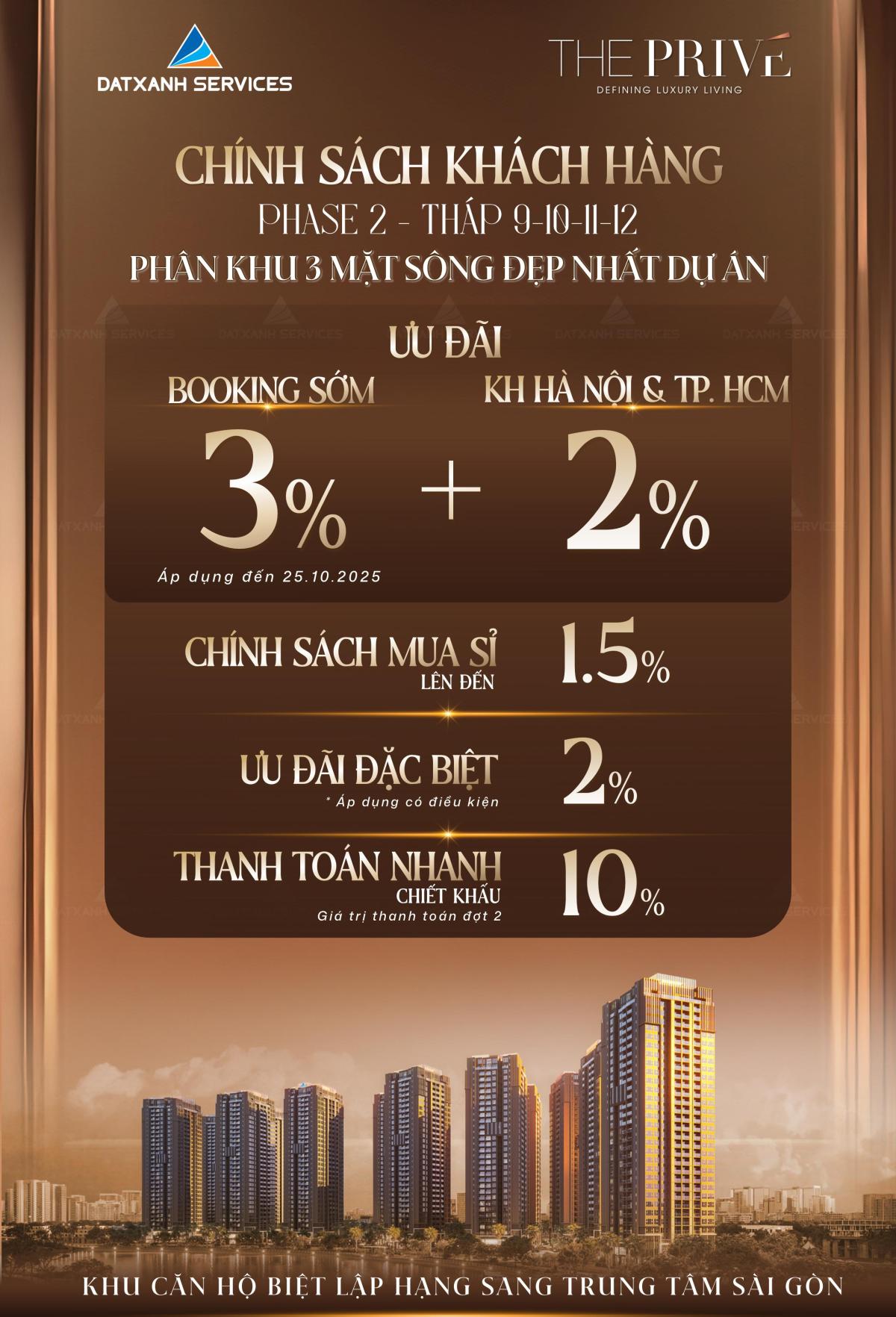 Mở bán Phrase 2 Căn Hộ Privé Quận 2